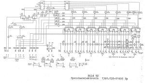 EKD300