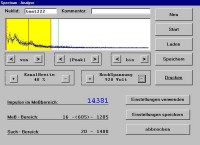 Screenshot einer Messkurve
